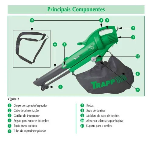 Soprador e Aspirador Elétrico 3000W 127V - Trapp SF3000
