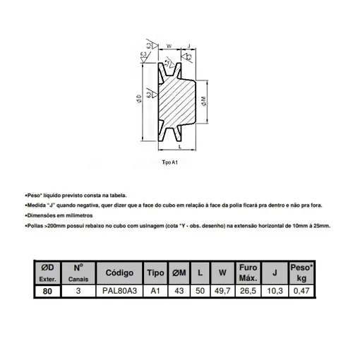 Polia de Alumínio para Transmissão em V 3 Canais Tipo A 80mm - Alucal PAL80A3 Polia de Alumínio para Transmissão em V 3 Canais Tipo A 80mm - Alucal PAL80A3