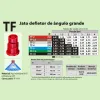 Ponta de Pulverização para Jato Plano de Ângulo Grande Turbo FloodJet em Polimero - Teejet TF VP2 Vermelho Ponta de Pulverização para Jato Plano de Ângulo Grande Turbo FloodJet em Polimero - Teejet TF VP2 Vermelho