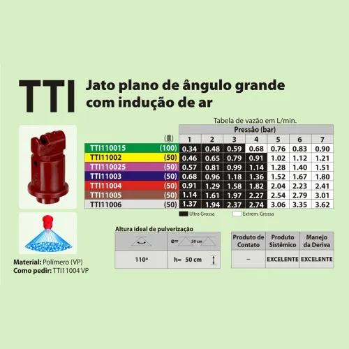 Ponta de Pulverização com Indução de Ar para Jato Plano 110º em Polímero - Teejet TTI11002-VP Amarelo Ponta de Pulverização com Indução de Ar para Jato Plano 110º em Polímero - Teejet TTI11002-VP Amarelo